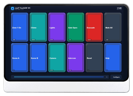 Front — running the noxIT control panel